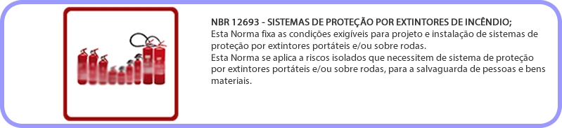 Entintor de incêndio no Rio de Janeiro